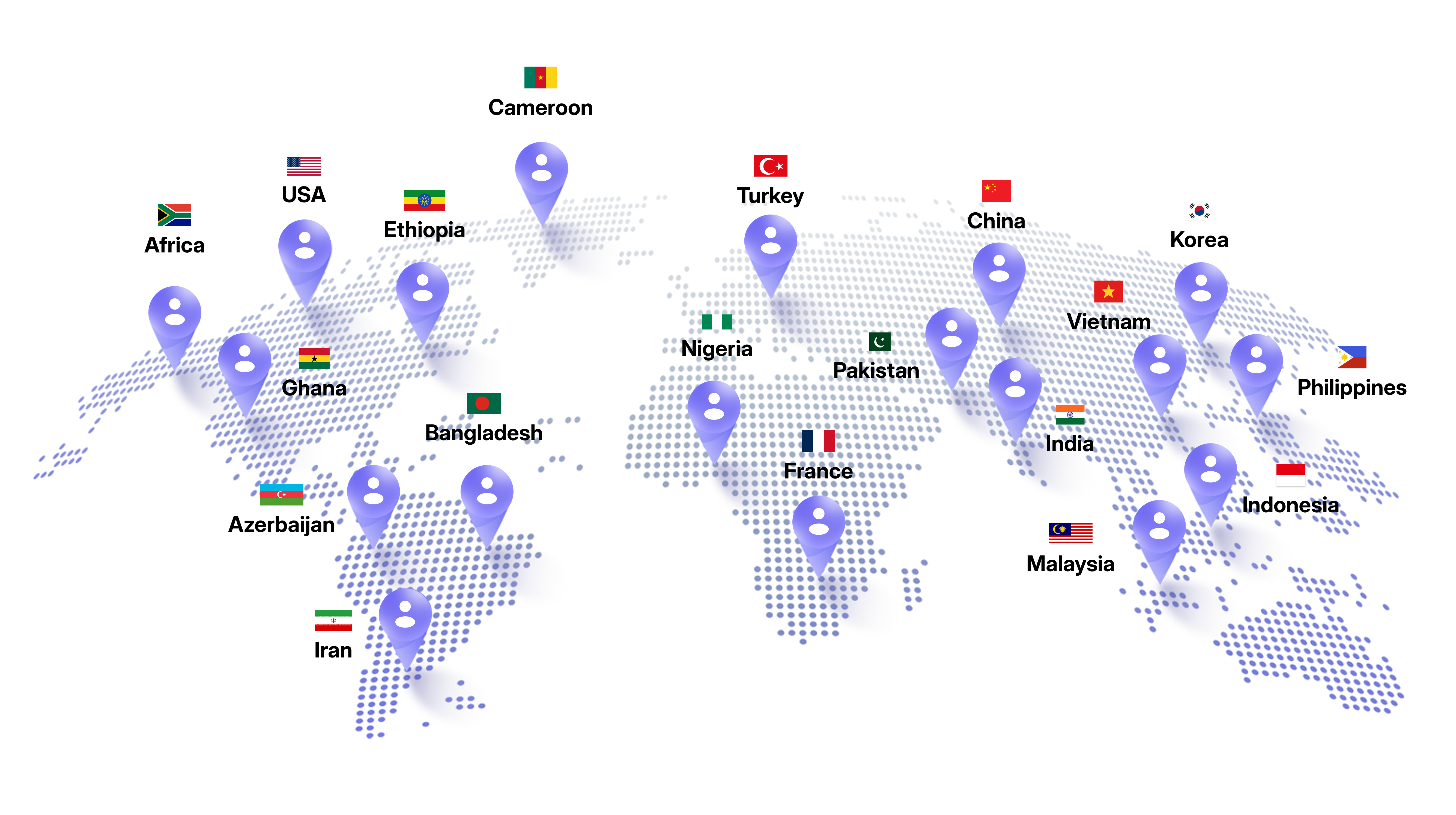 Ambassador Program