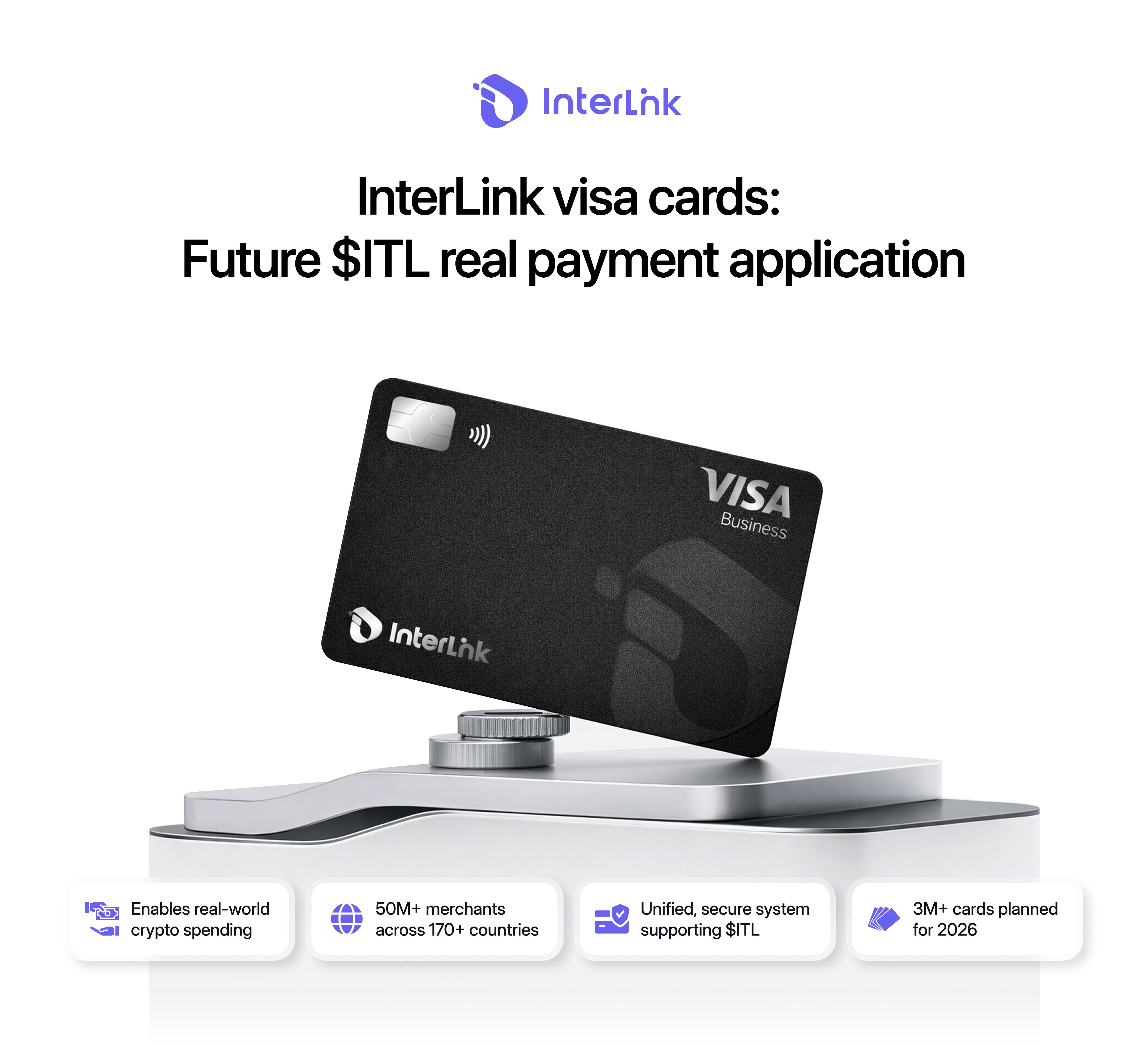 InterLink Network Partners with HPX LLC to Launch InterLink Visa Card - The  Future of $ITL Real-World Payments